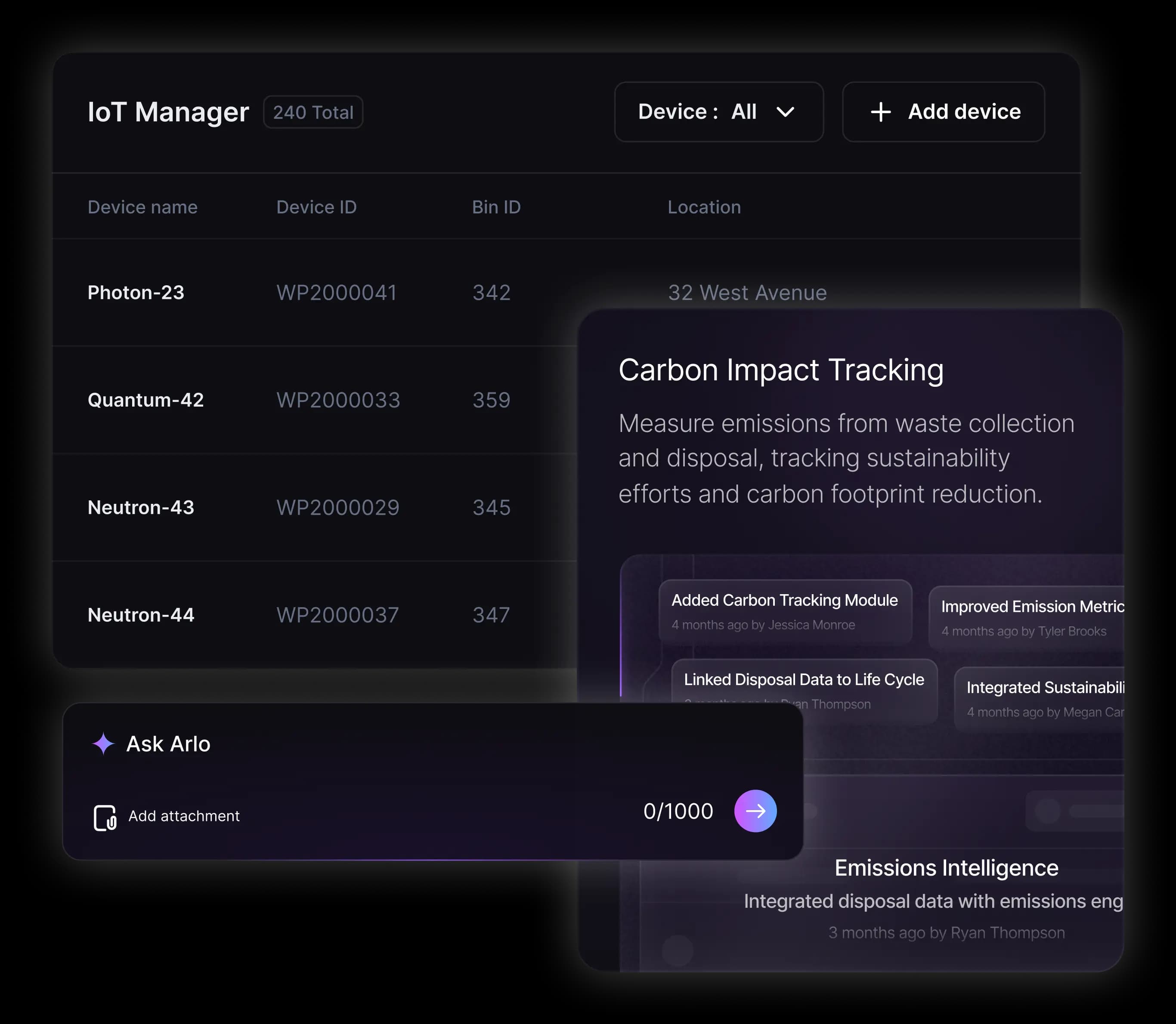 IoT Manager, Carbon Impact Tracking, and Ask Arlo panel composition