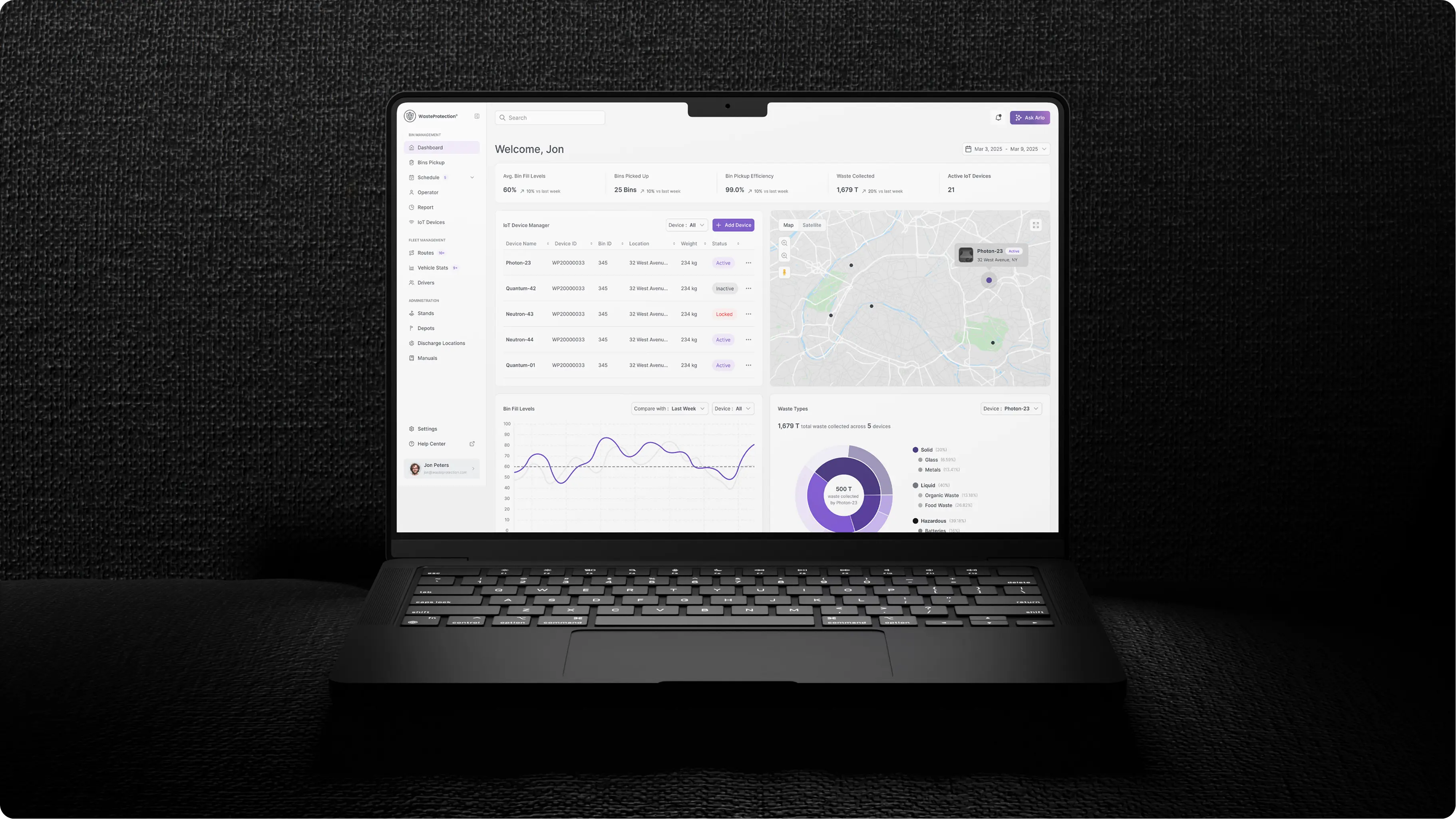 EcoLoop dashboard — system overview with bin fill levels, IoT device manager, fleet map, and waste type breakdown