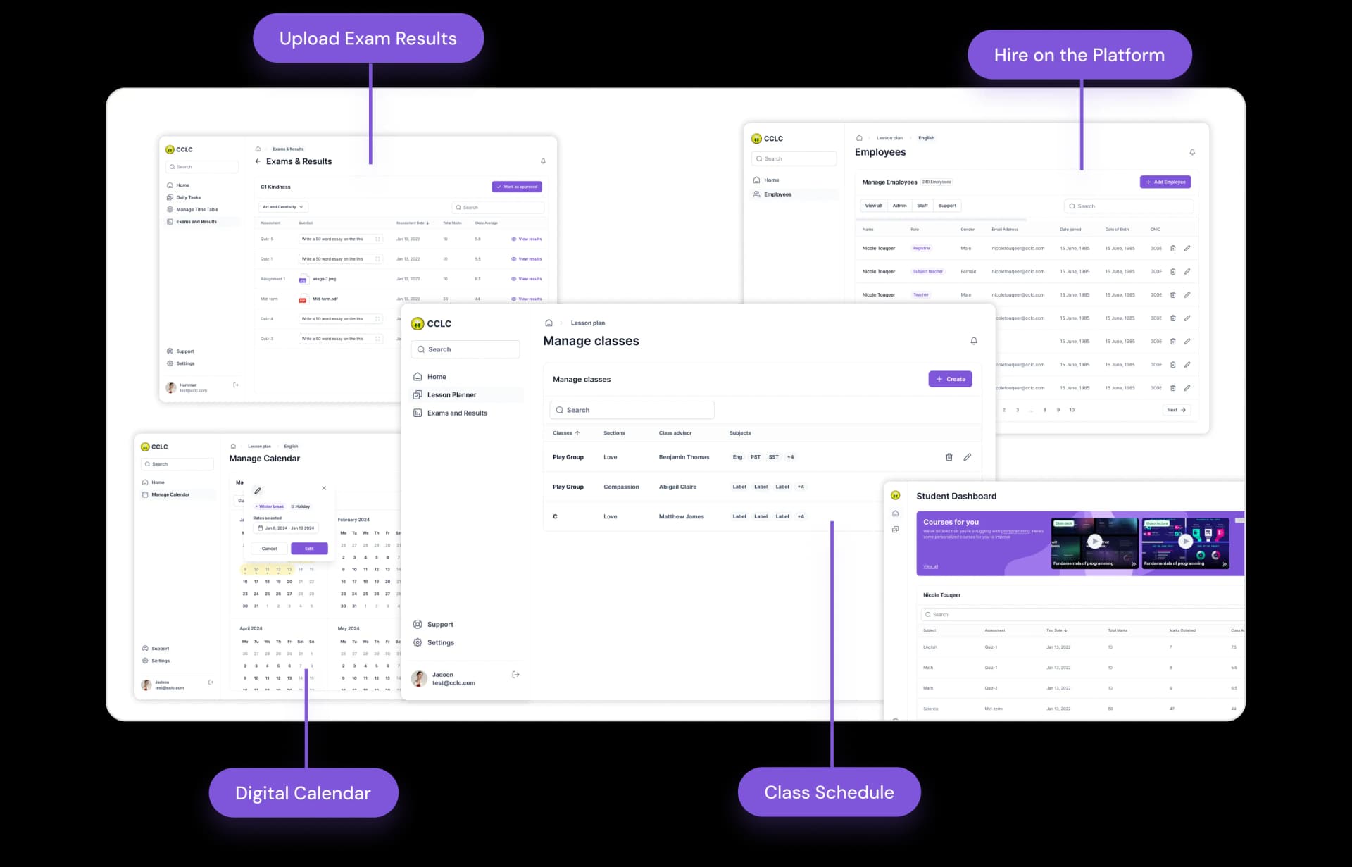 Digital dashboards on the platform