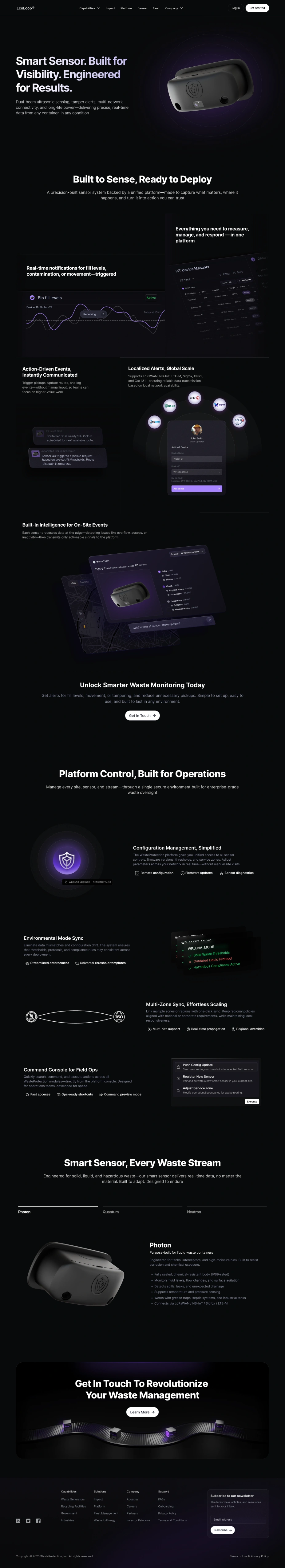 EcoLoop sensor page — hardware render and capability callouts