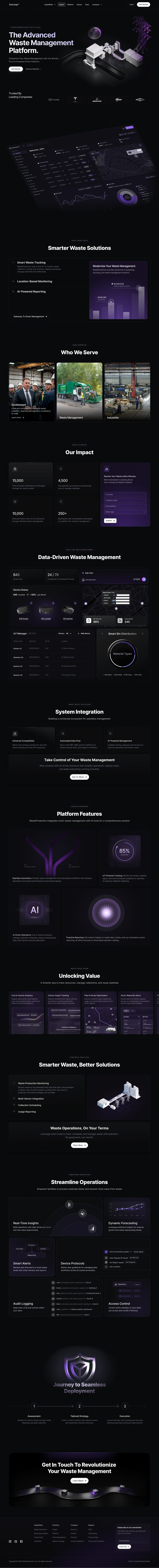 EcoLoop homepage — hero, trusted-by section, and dashboard preview
